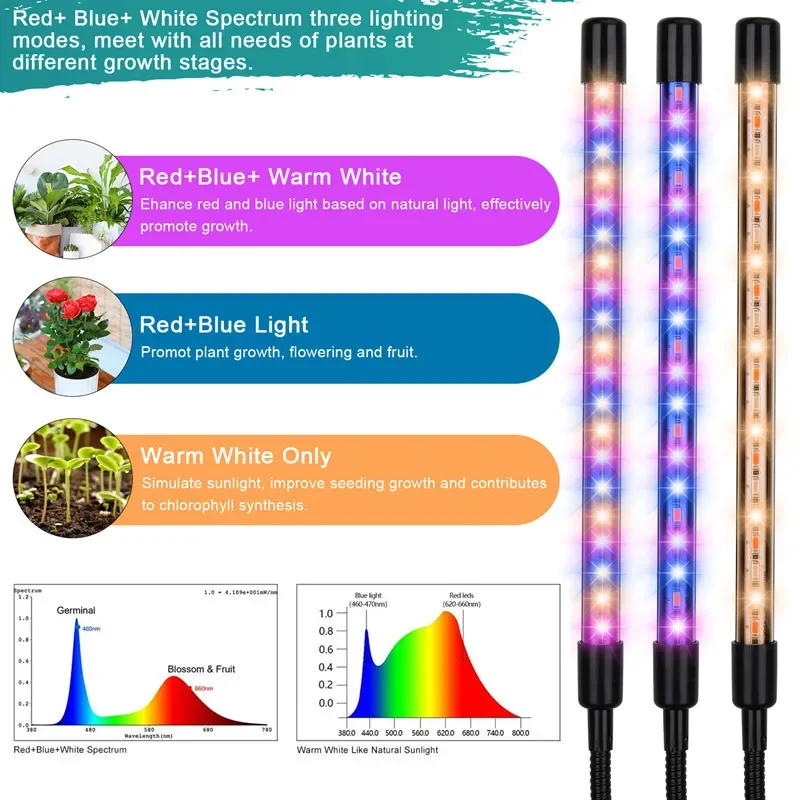 Dimmable Full Spectrum LED Plant Growth Light With Tripod Bracket, Timing, Remote Control, For Indoor Flower Plant, 80W, 100W