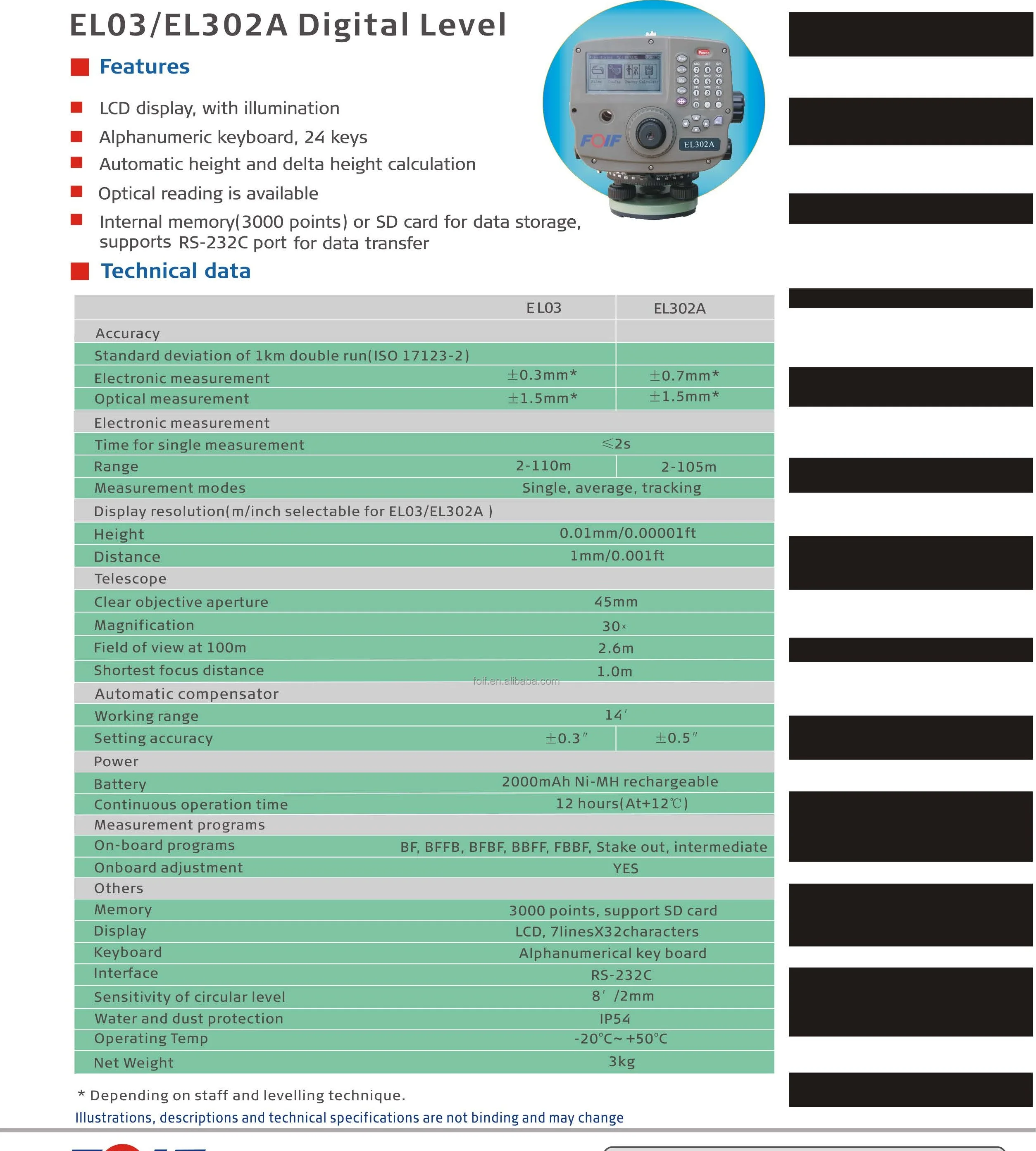 FOIF EL302A digital level 32X auto level 30000 sets of data, support SD card