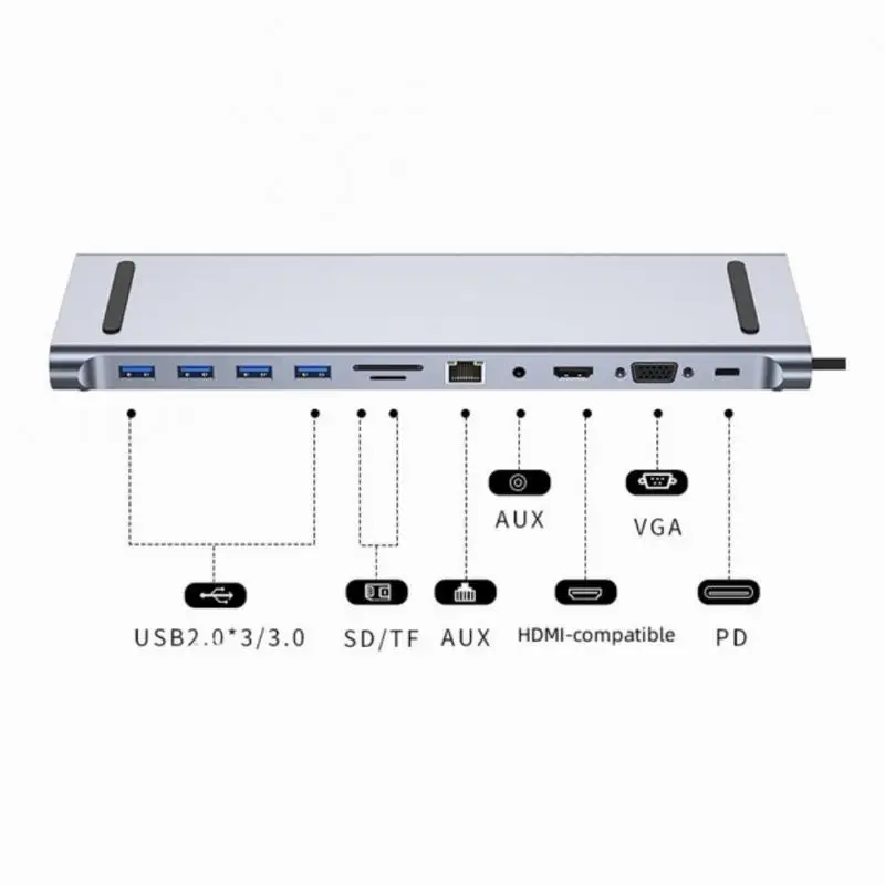

USB-разветвитель типа C, 4K, HDMI, RJ45, SD/TF