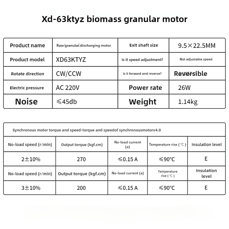 220v reduction motor Small slow speed large torque particle heating furnace motor low speed feeder synchronous synchronous geared motor
