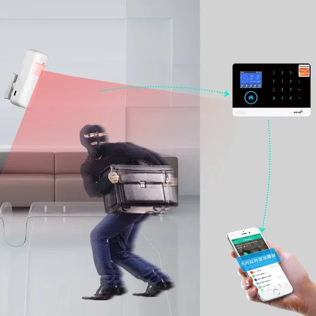 ALARMEST Wireless Infrared Motion Detector 433MHz eV1527 for Home Alarm System PIR Motion Sensor Detector 4