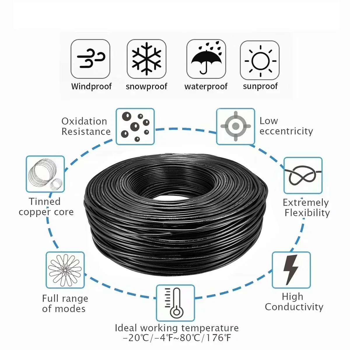 26 AWG Multi-Core PVC Signal Cable - Flexible Copper Wire, 2 To 10 Core Options, For DIY & Electronics