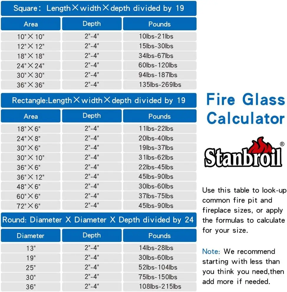 1/2 Inch Amber Luster Fire Glass 6