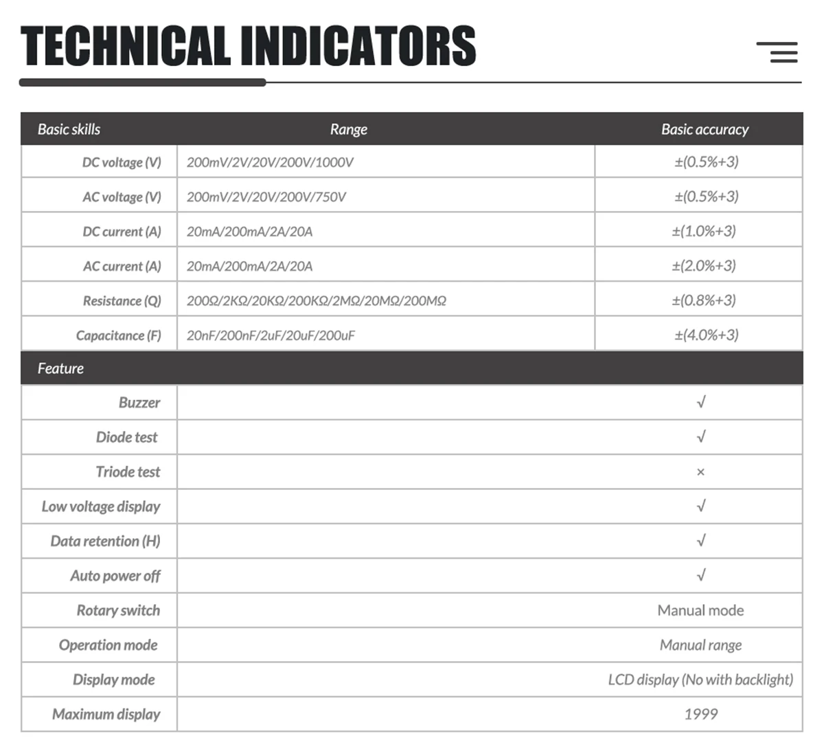 de tensão megômetro meter medidor ferramentas para