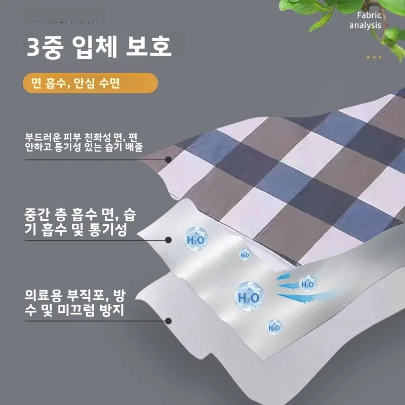 성인용 방수 세탁 가능 매트리스 패드, 침상 노인 케어용 종합 침구, 폴리에스터 섬유 충전 매트리스 보호대