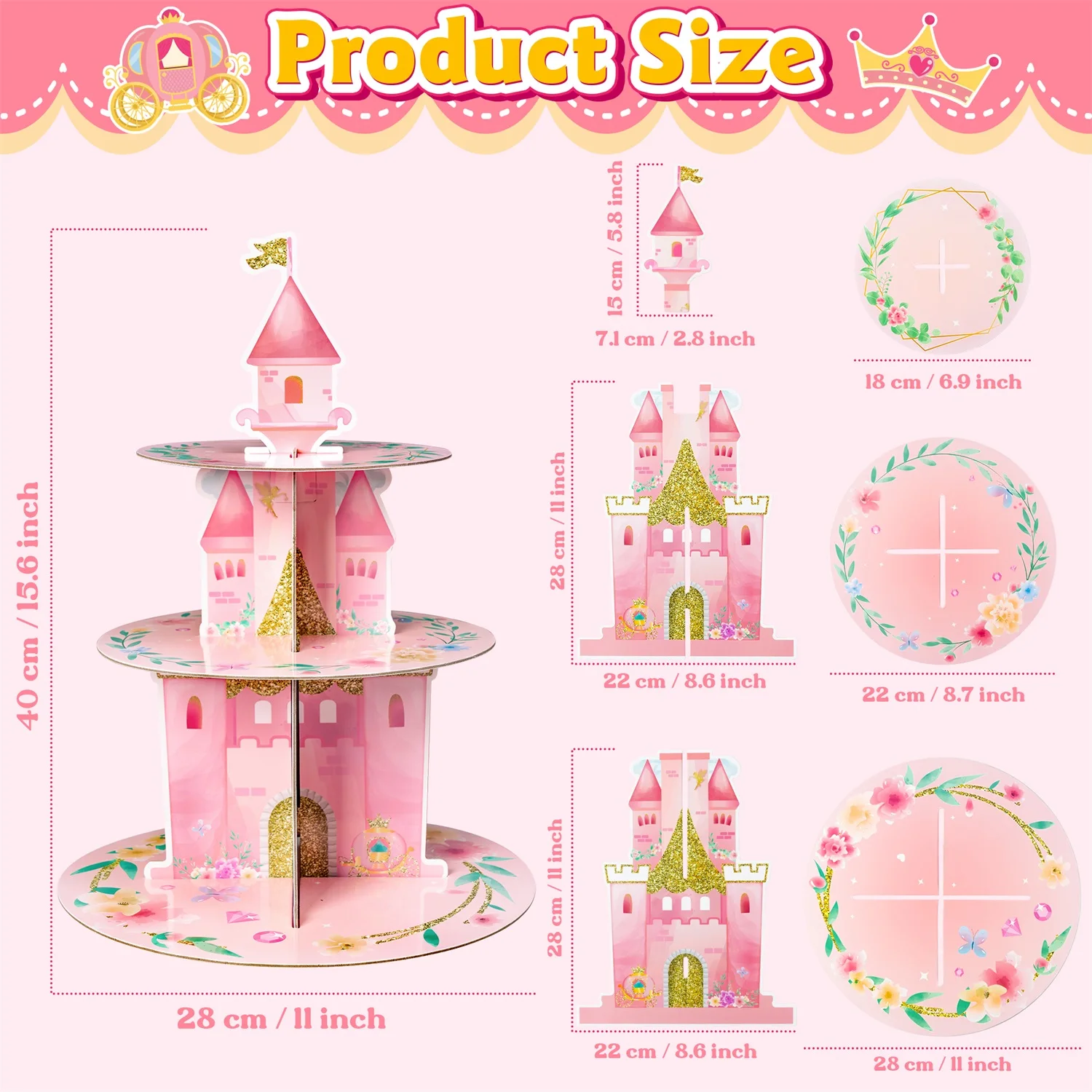 dsc-products