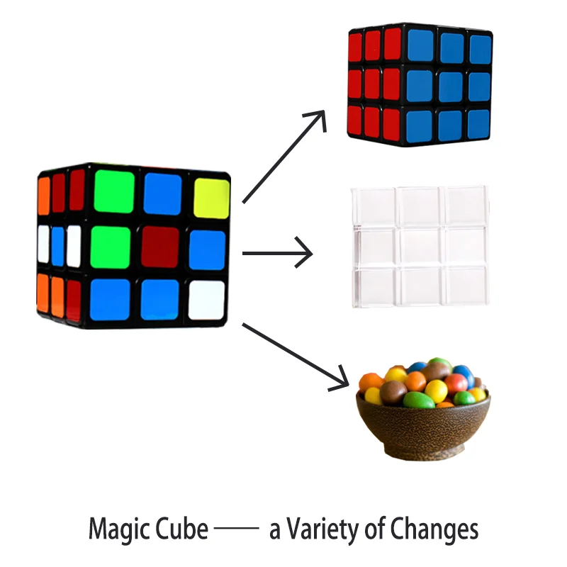 Shinlim Magic Cube to Transparent Cube or Candy or other any Small Things Mentalism Magic Street Illusion Magic Tricks Props 8 inch crystal clear cube large magic tricks flower stage magic props illusions flowers appearing from transparent box magc