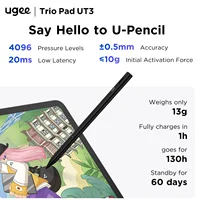 Fun Drawing Pad 14.25 inch 2400*1600 Resolution Android 14 System 60HZ Large Graphics Tablet Monitor 8GB+256GB 1