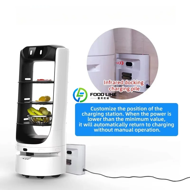 Robot di Servizio per Ristoranti: Design Personalizzati per Caffè, Fast Food e Pizza - immagine 5