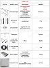 E-top DC12V 250ft LED Eaves Lighting Point Lights Home RGBW House Source Track Smart Outdoor Permanent Gemstone Christmas Lights 2