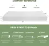 8 Inch Queen Gel Memory Foam Mattress Pressure Relieving, Cooling Gel Foam, Material & Construction，Bed-in-a-Box, White 2