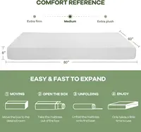 8 Inch Queen Gel Memory Foam Mattress Pressure Relieving, Cooling Gel Foam, Material & Construction，Bed-in-a-Box, White 2