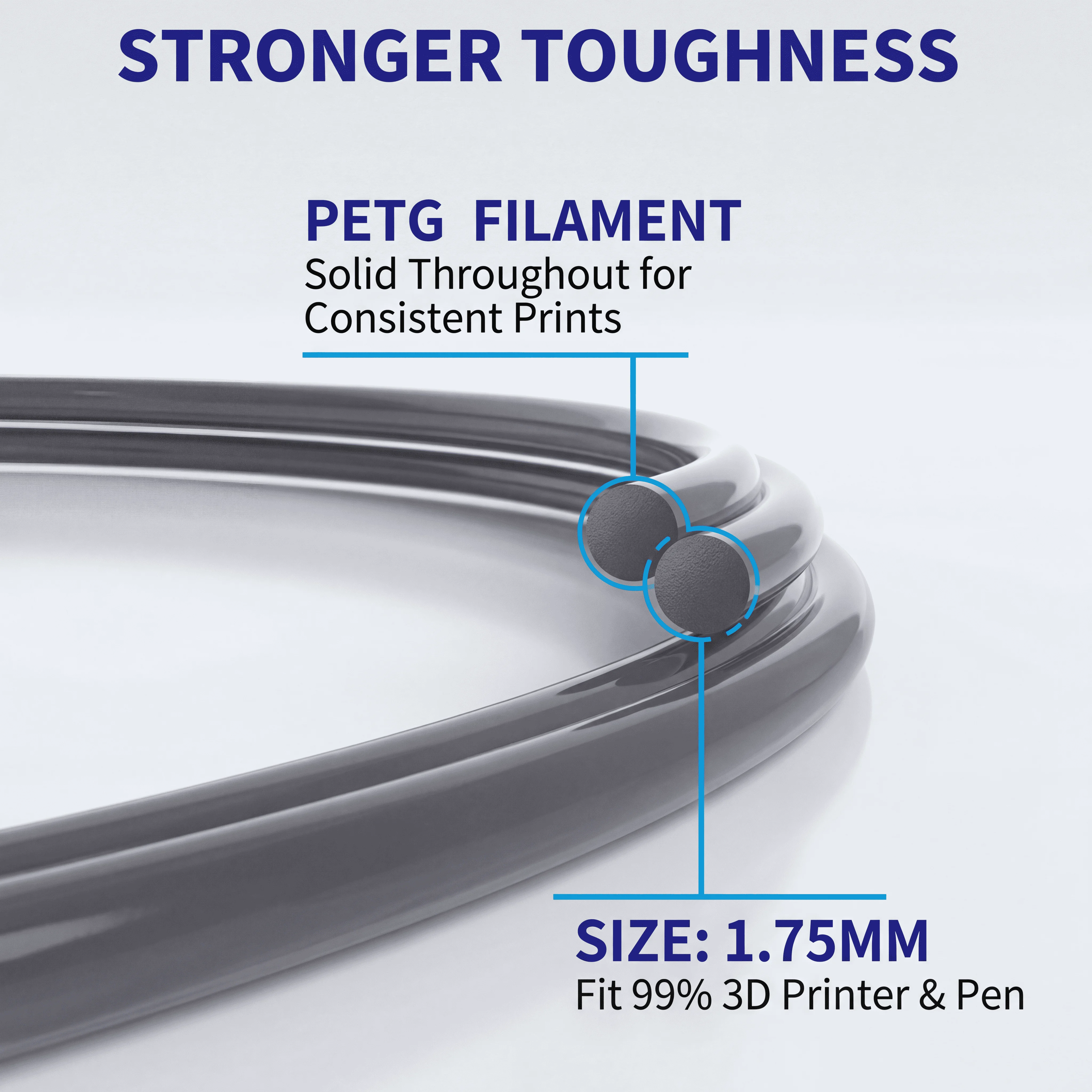 GEEETECH 1KG 순수 PETG 3D 프린터 필라멘트 1.75mm 엉킴 방지 진공 포장 고강도 다색 FDM용