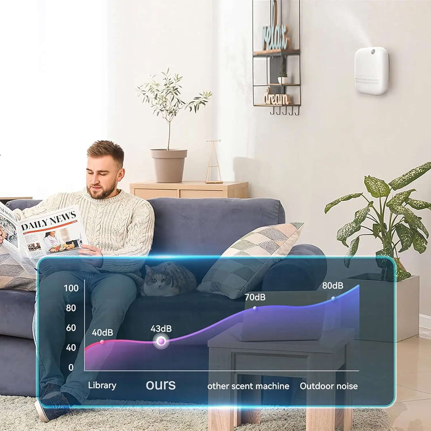 موزع الزيت العطري الذكي للتحكم بالتطبيق بسعة 300 م...