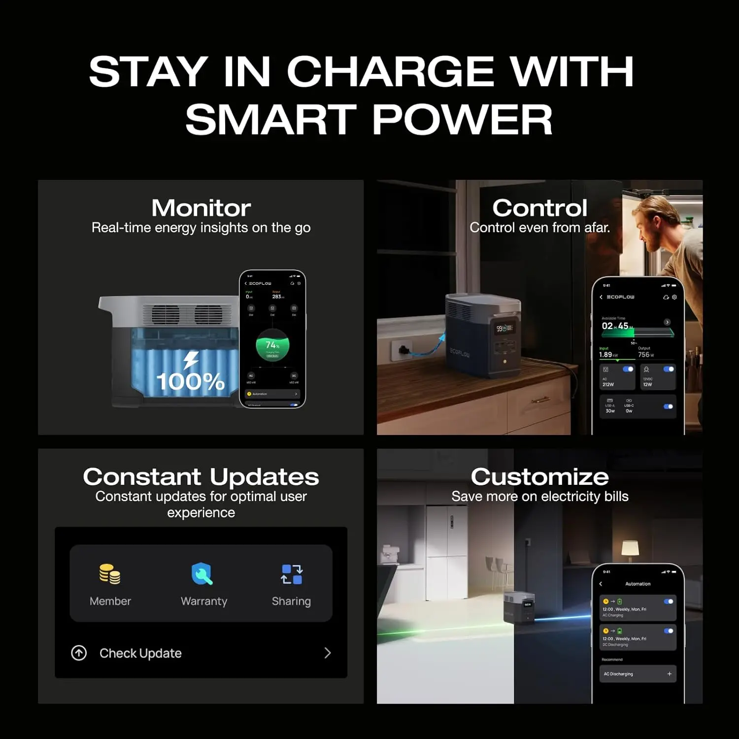 Portable Power Station DELTA 2 1024Wh LiFePO4 (LFP) Battery 1800W AC/100W USB-C Output Solar Generator(Solar Panel Optional)