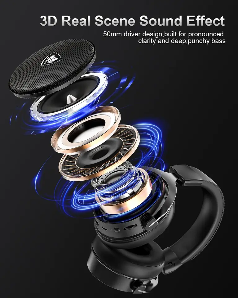 ゲーミングヘッドセット　ワイヤレス　無線 NUBWO G07 ワイヤレス ゲーミング ヘッドセット、2.4GHz