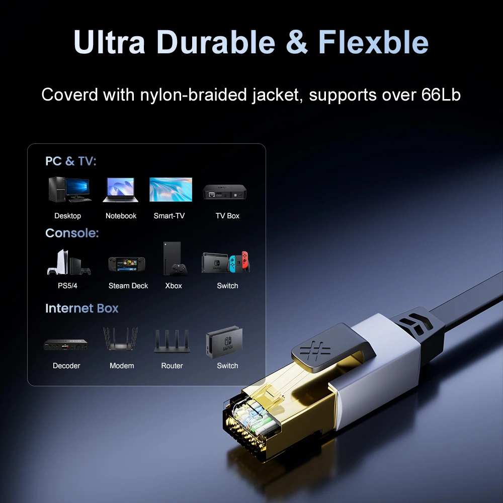 ASOMETECH High-Speed Cat 8 Ethernet Cable with Gold-Plated RJ45 Connector
