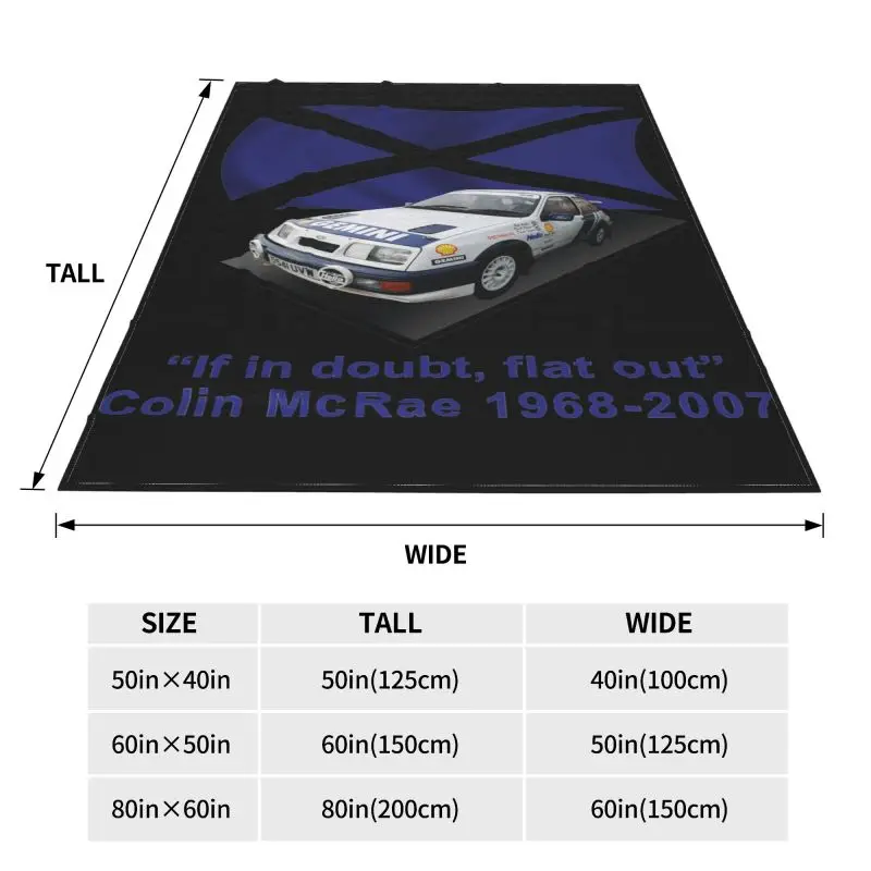 Colin Mcrae ���� �ÿ��� �ڽ����� ���� ��� ���� ���� ħ��, ����ũ�� ȭ�̹� �Ǻ� ģȭ�� ���� ���