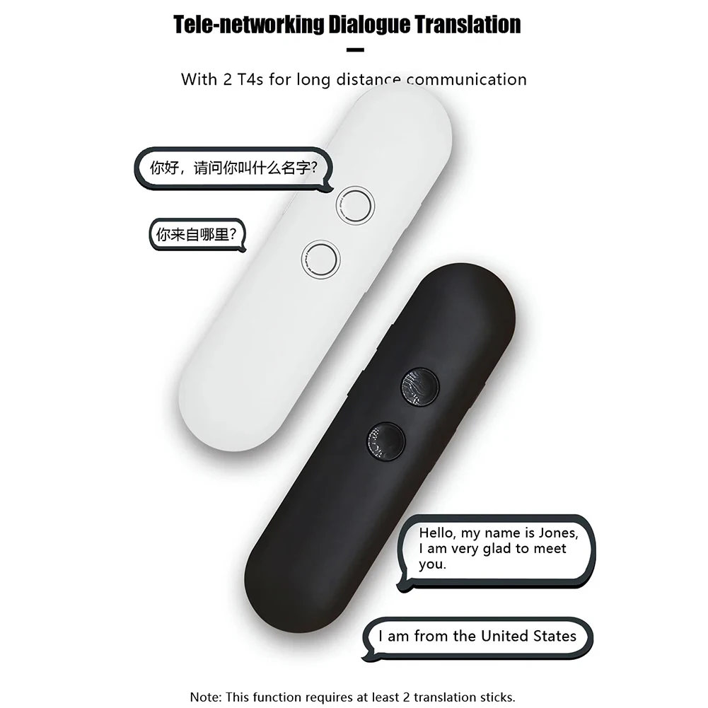 Language Translator T4 97 Languages Accents Real-Time Translation For Business Learning Travel