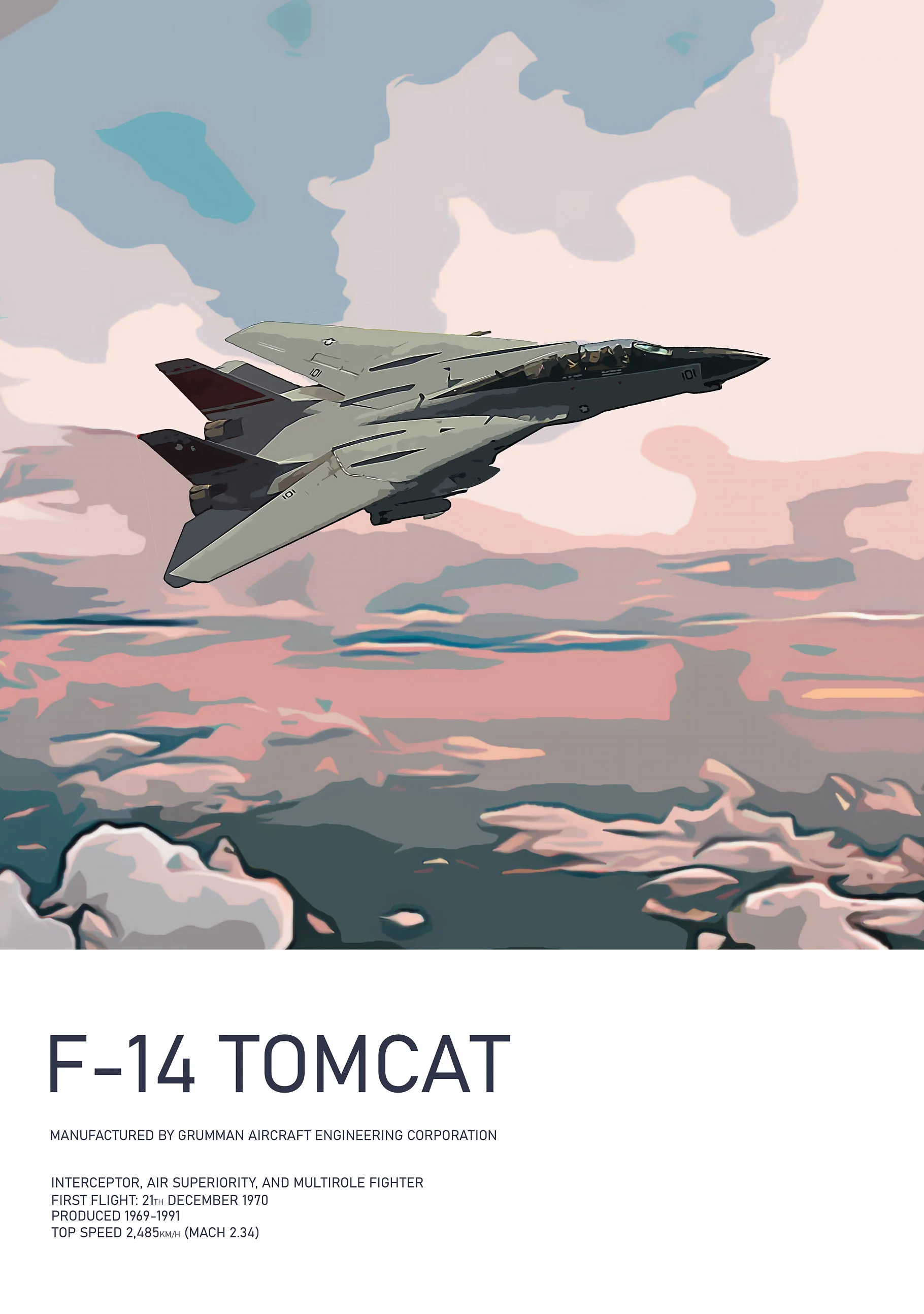 Famous Military Air Force Aviation Poster Canvas Painting Wall Art