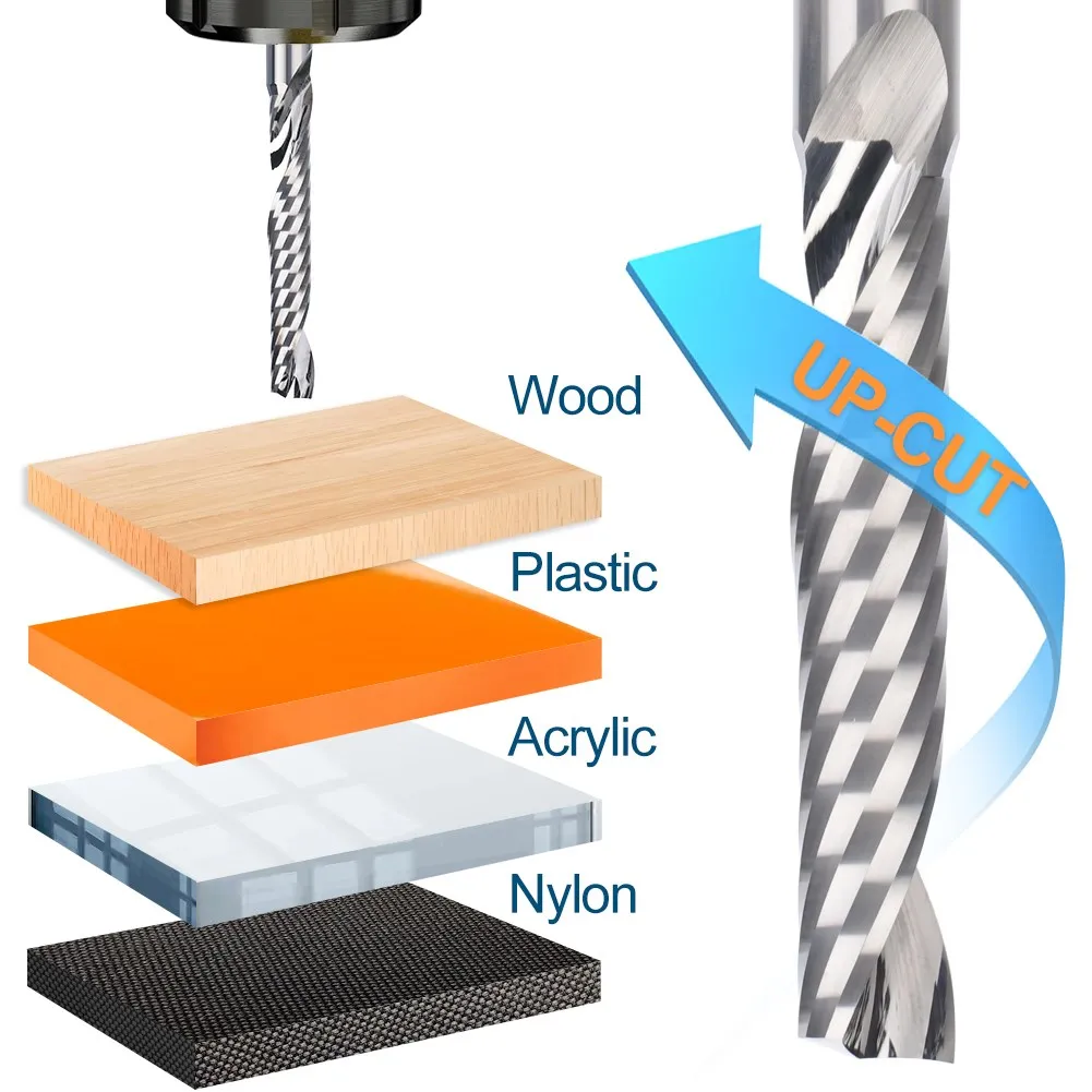 Fresa a candela in metallo duro XCAN fresa a flauto singolo 3.175 4 6mm gambo un flauto a spirale in PVC fresa CNC Router Bit