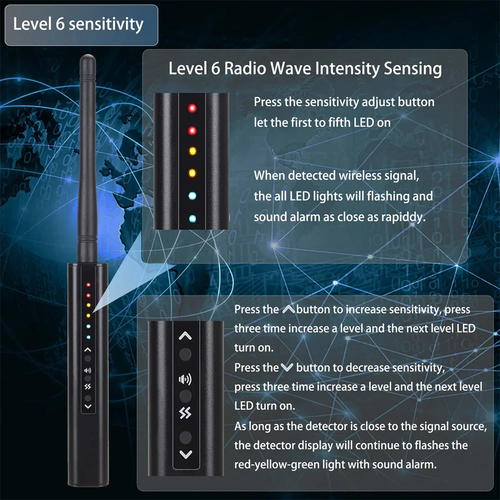 G728 Anti-Spy Wireless RF Signal Detector Spy Camera Detect GSM Audio Finder GPS Locator Tracker Scan Anti Candid Camera Scanner
