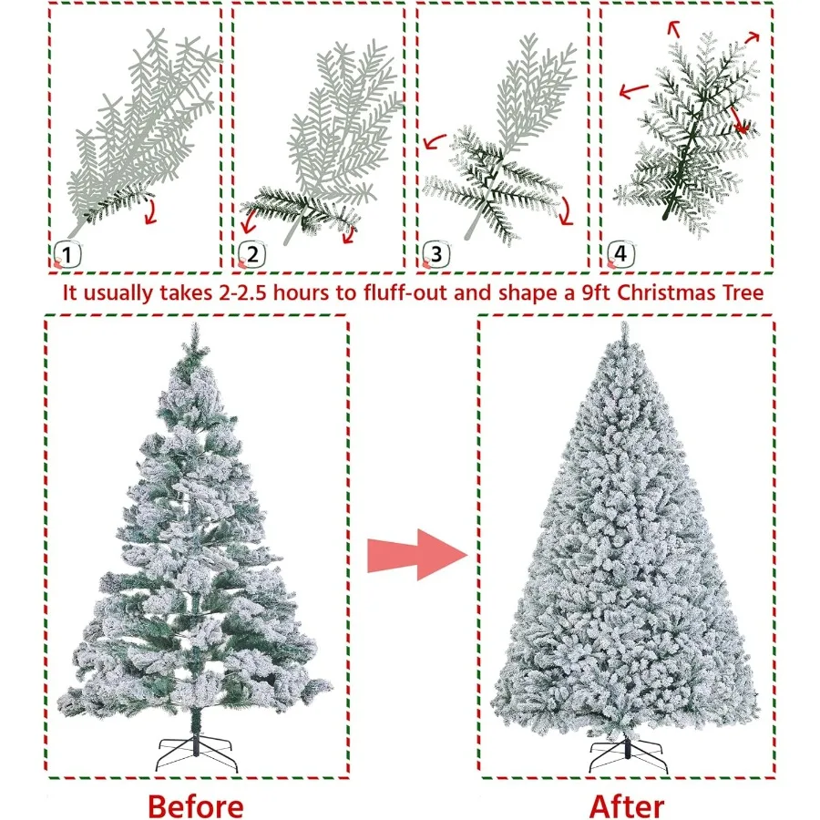 description