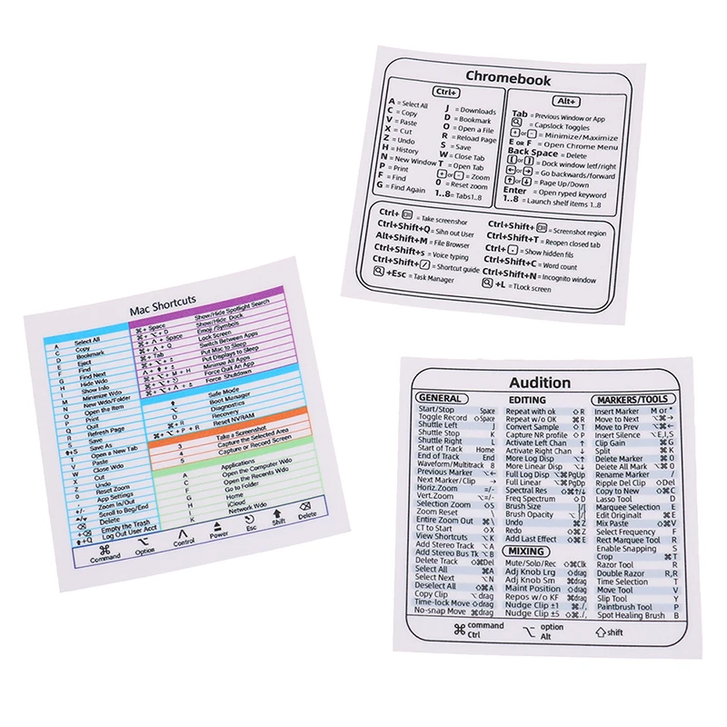 Szaerfa Guide de Référence Rapide Autocollant de Raccourcis