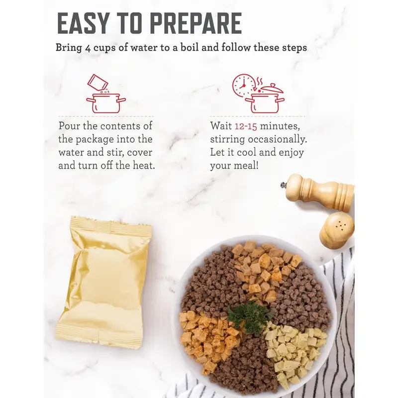 Emergency Food Supply - 88 Servings Meat and Rice Bucket Freeze Dried Protein Meals Camping Essentials Bulk Rice and Survival F - Image 2