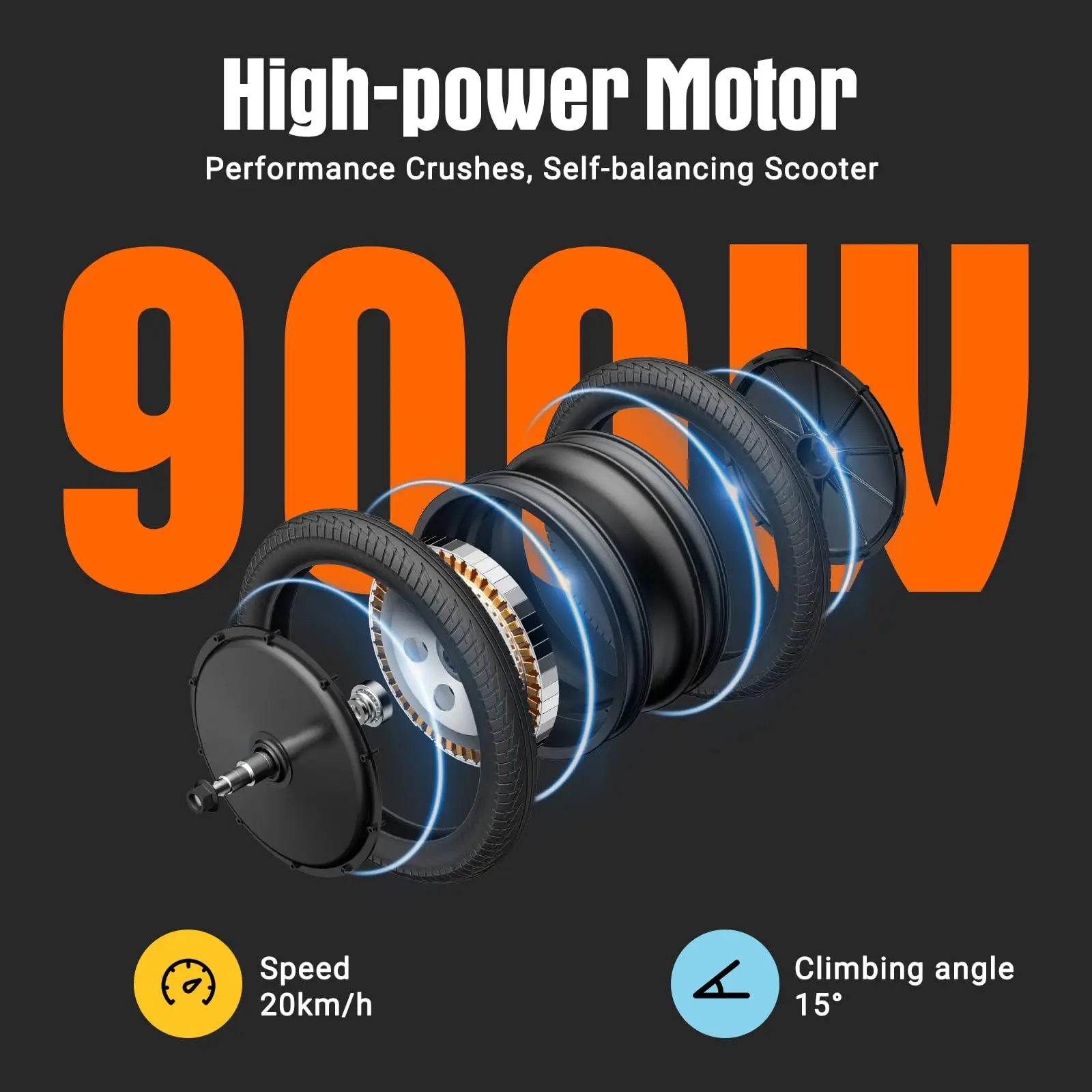 Original Newest INMOTION E20 240Wh 54.6V Battery 450W Nominal Peaks At 900W Motor Max Range 18.6 Miles Electric Unicycle