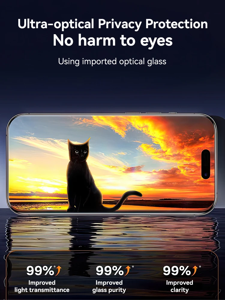 Joyroom Anti-Spy Privacy Screen Protector - Premium Tempered Glass Film