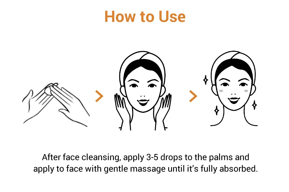 Vitamin C Whiten Serum Brighten Anti-Freckles Remove Melanin Wrinkles Reduce Pigmentation Moisturizing Smooth Skin Care_voghion.com