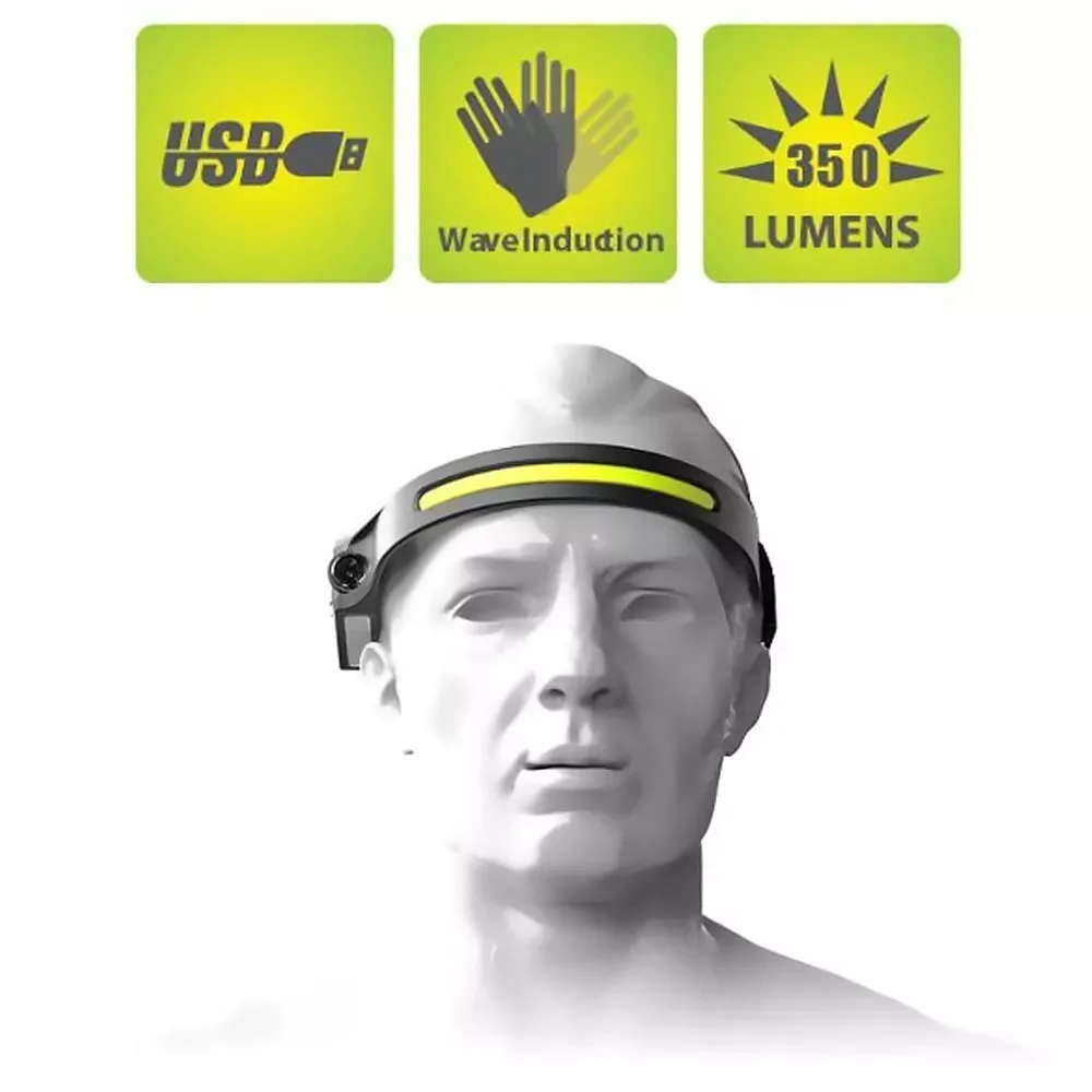 Head Flashlight Othemo 230 Head-mounted LED Headlamp Rechargeable Super Bright Night Fishing Outdoors COB Headlamp