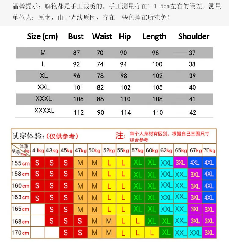 Yourqipao  ߱ Ÿ ̺ 巹, ÷  Ʈ ǻ,  ҳ ġĿ м, 2023 