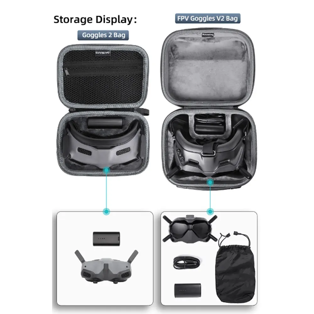 Storage Handbag for DJI Avata Case Goggles 2 Goggles V2 Portable Carrying Bag for DJI Avata FPV Accessories