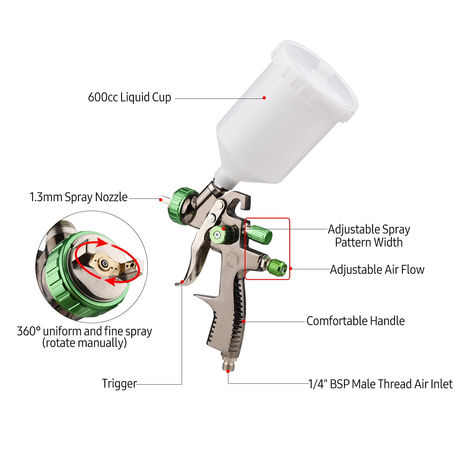 LVLP   , 600cc ü  ߷ ǵ  Ʈ й, ڵ   ǥ  ÿ ̴  