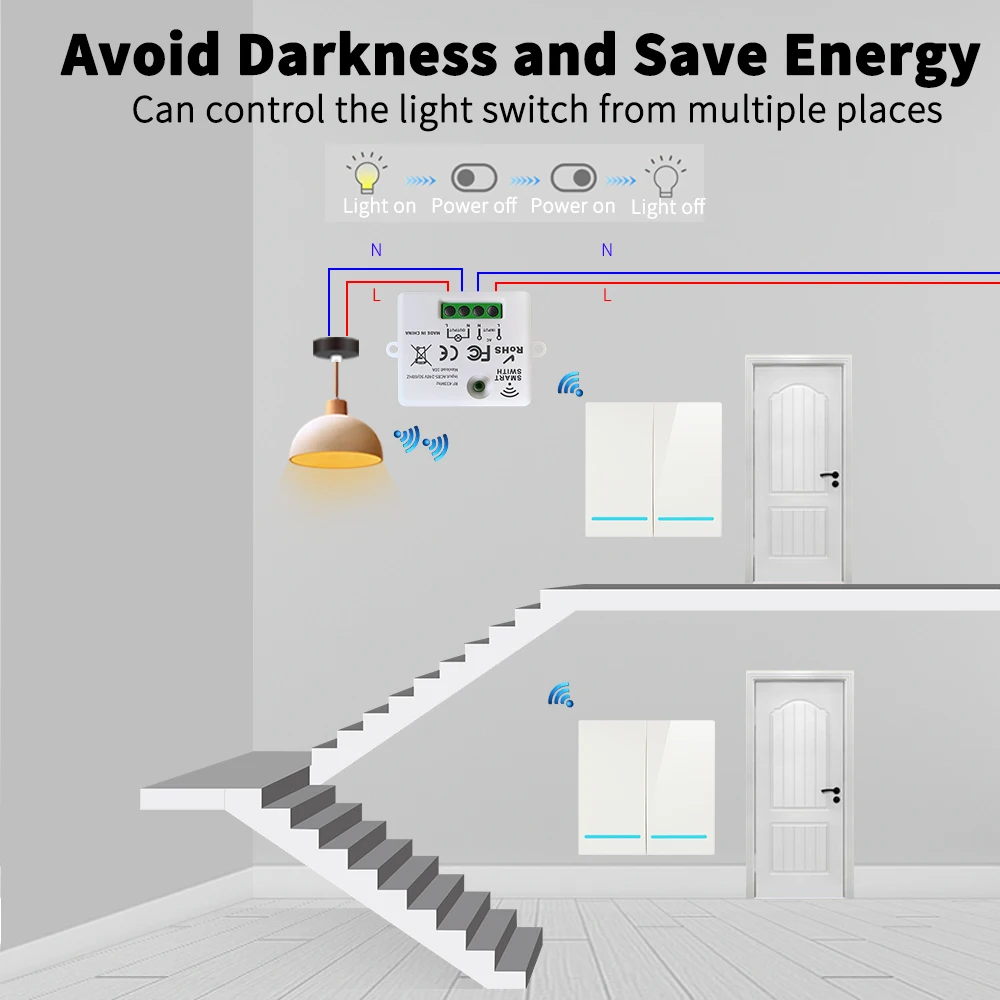 SIXWGH bezprzewodowy pilot Swithes Home RF433 1/2/3gang akumulator włącznik Panel przycisków światła