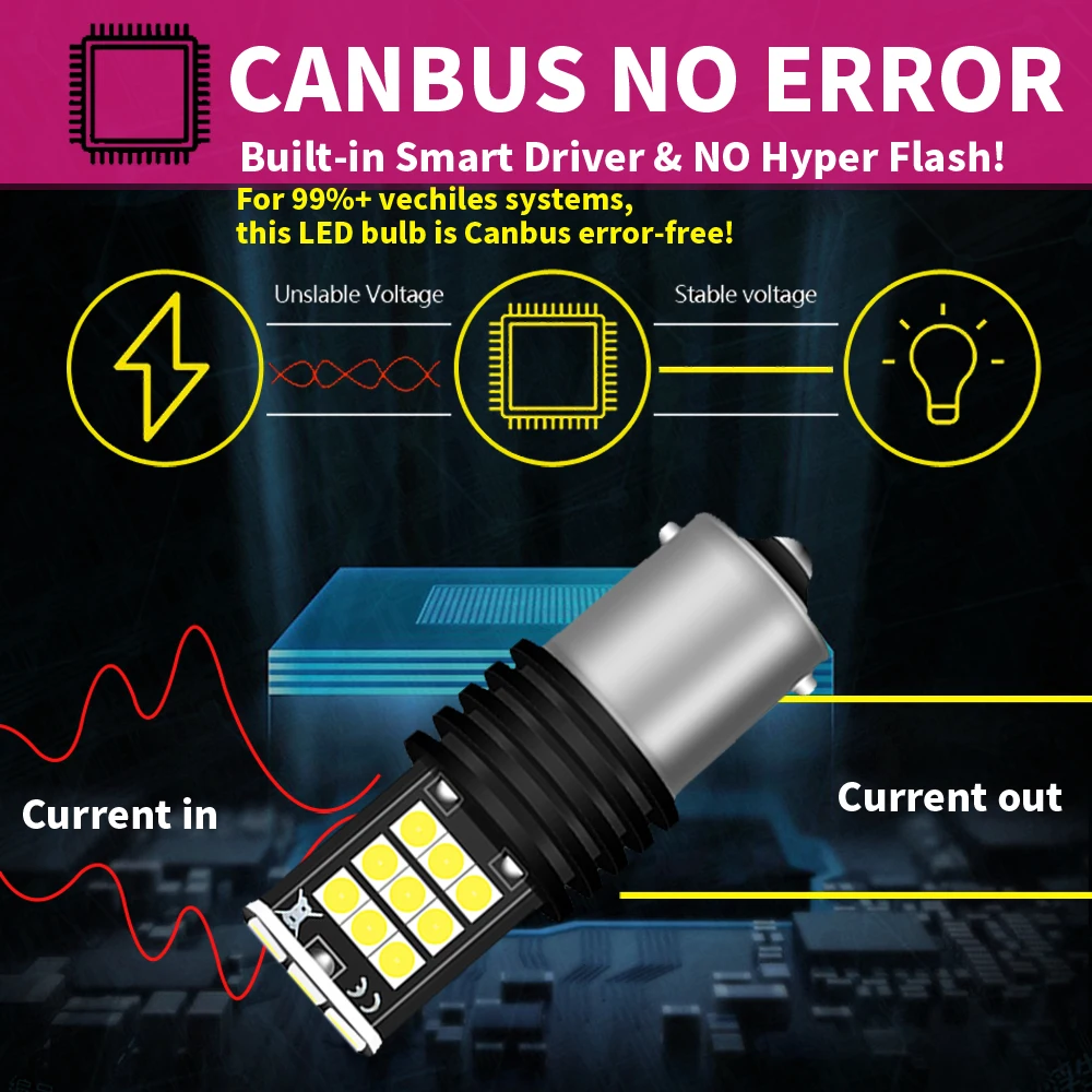 2pcs LED     P21W 7506 BA15S Canbus  C30 C70 S40 S60 S70 S80 V40 V50 V60 V70 XC60 XC70 XC90