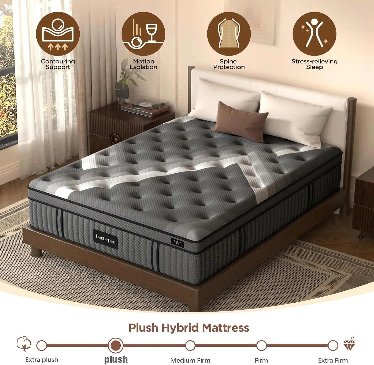 King Mattress 14Inch Soft Memory Foam Hybrid Mattress in Box Plush Feel King Size Mattress with Supportive Pocket Coil 3