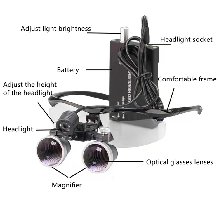 2.5X Mèche Loupes dentaires, jumelles de dentiste, opération
