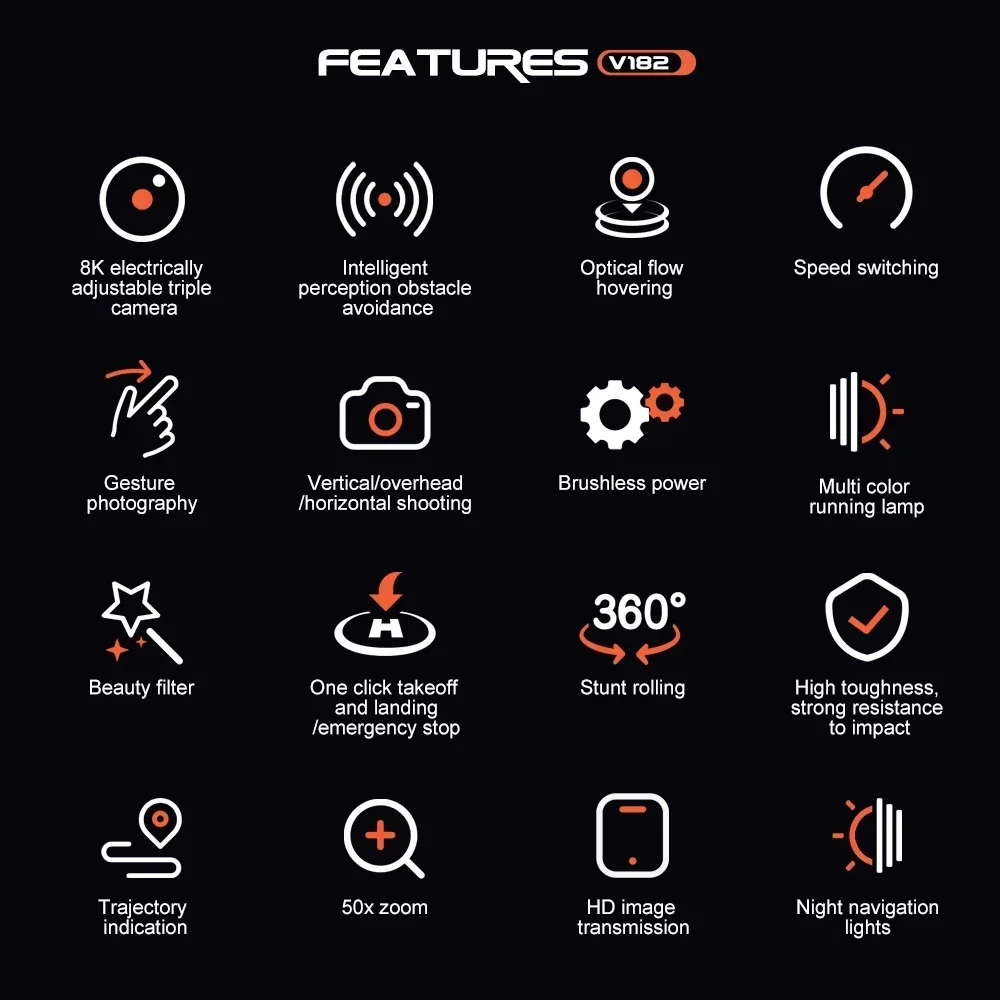 Description Picture 3 of item2024 New V182 Original Drone Professional 8K Aerial Photography Dual-Camera Omnidirectional Obstacle Avoidance Drone For Iconic Brand