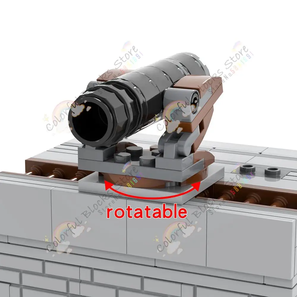 dsc-products