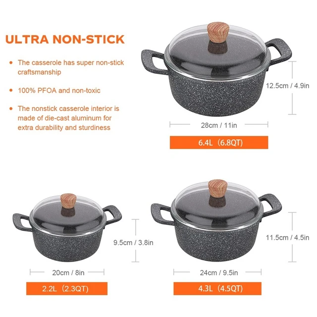 Die Cast Aluminum Non-Stick Turkey Pot / Roaster with Aluminum Cover -  China Kitchenware and Cookware price