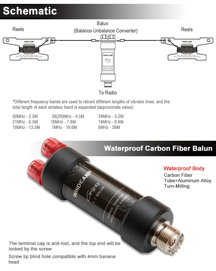 WINDCAMP Gipsy 5-50MHz HF 水平ダイポールアンテナ