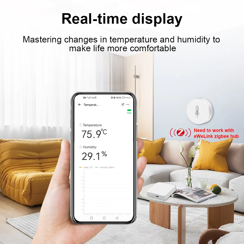 Haozee Ewelink Zigbee 3.0 Temperature And Humidity Sensor Remote Monitor Battery