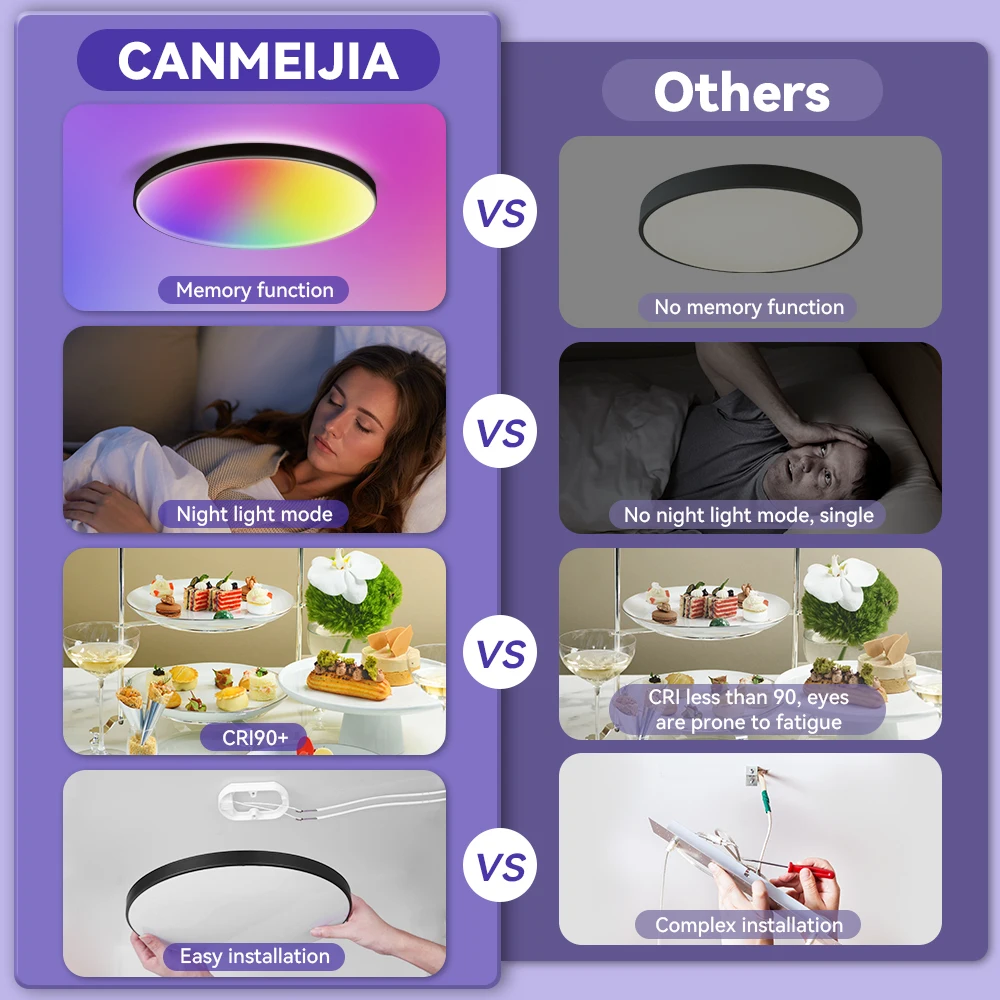 Remote Dimming LED Ceiling Light Smart Lustre RGB Tuya Lighting Bluetooth Home Interior Decoration Alexa Ceiling Panel Lamps Led