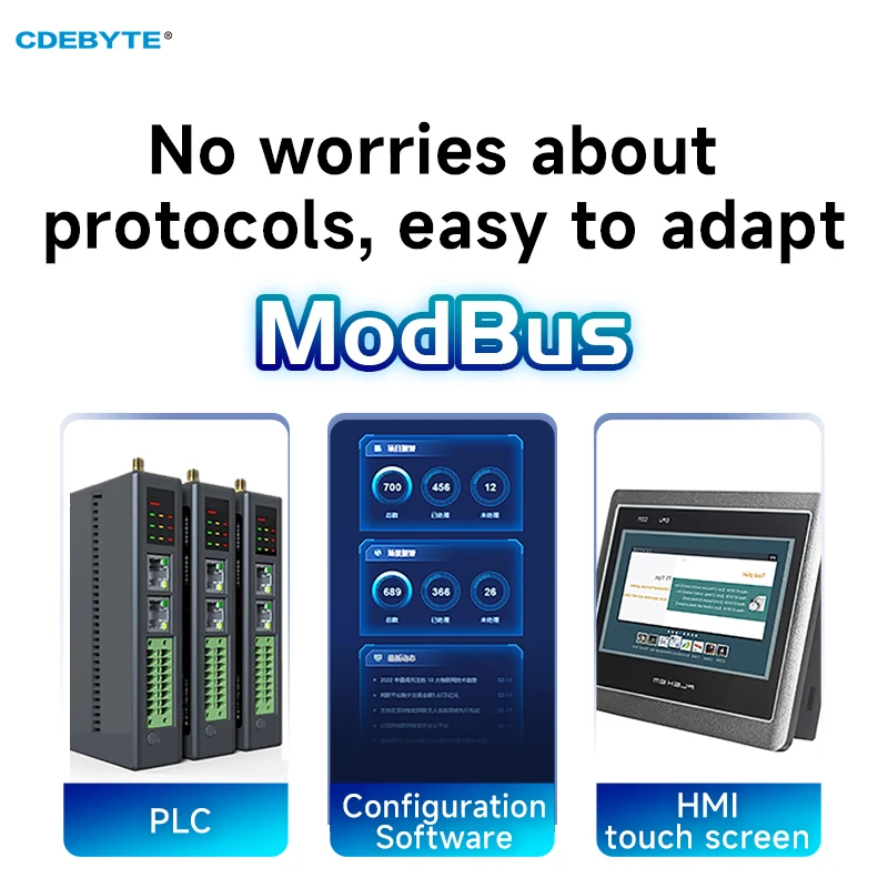 온도 획득 모듈, 8 웨이 타입 K 열전대, CDEBYTE ME31-XEXX0800-485 RS485 지지대 Modbus 더블 워치독 DC 8 28V