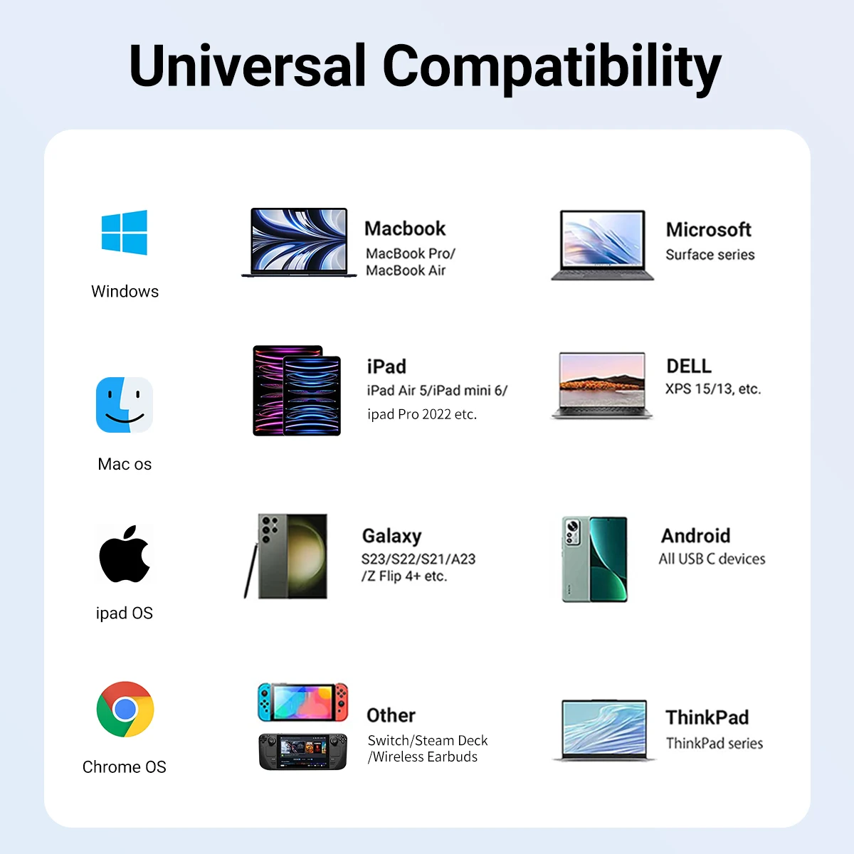 3 IN 1 HUB Type C to VGA 1080P Converter Compatible USB3.0 PD100W with MacBook Pro iPad Pro Chromebook Pixel Laptop