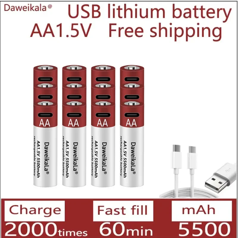dsc-products
