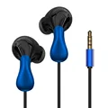 3.5mm Blue